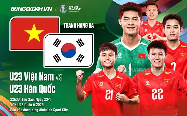 Nền tảng bảo mật